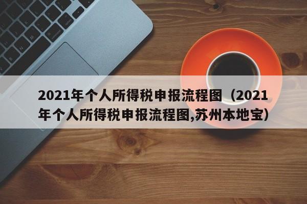 2021年个人所得税申报流程图（2021年个人所得税申报流程图,苏州本地宝）