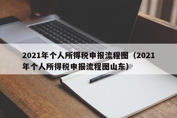 2021年个人所得税申报流程图（2021年个人所得税申报流程图山东）